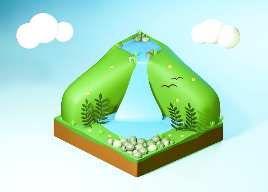 ISO 14046 Doğrulaması